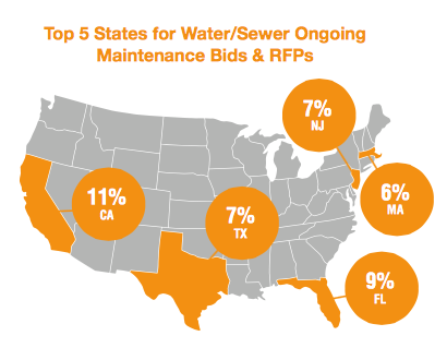 Onvia: Pay attention to these top government contracting hotspots